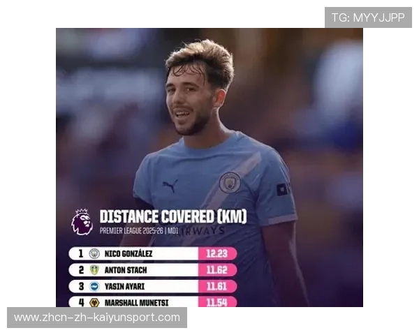 足球数据分析：英超各队跑动距离与控球率对比，英超 跑动距离